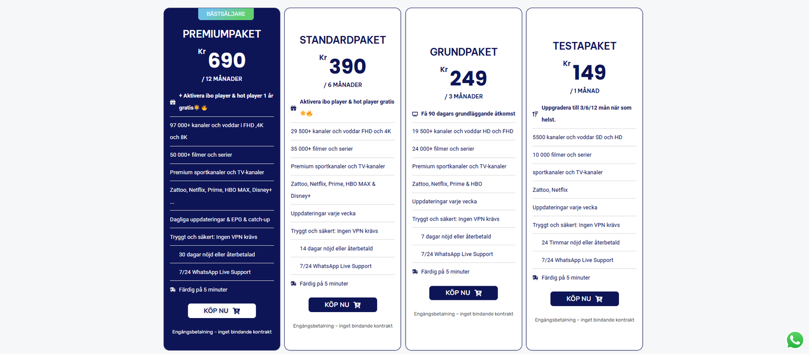 Smart IPTV priser och abonnemang